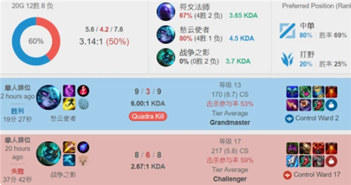 马德里竞技