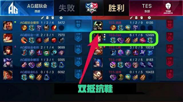 超比赛中 超比赛中